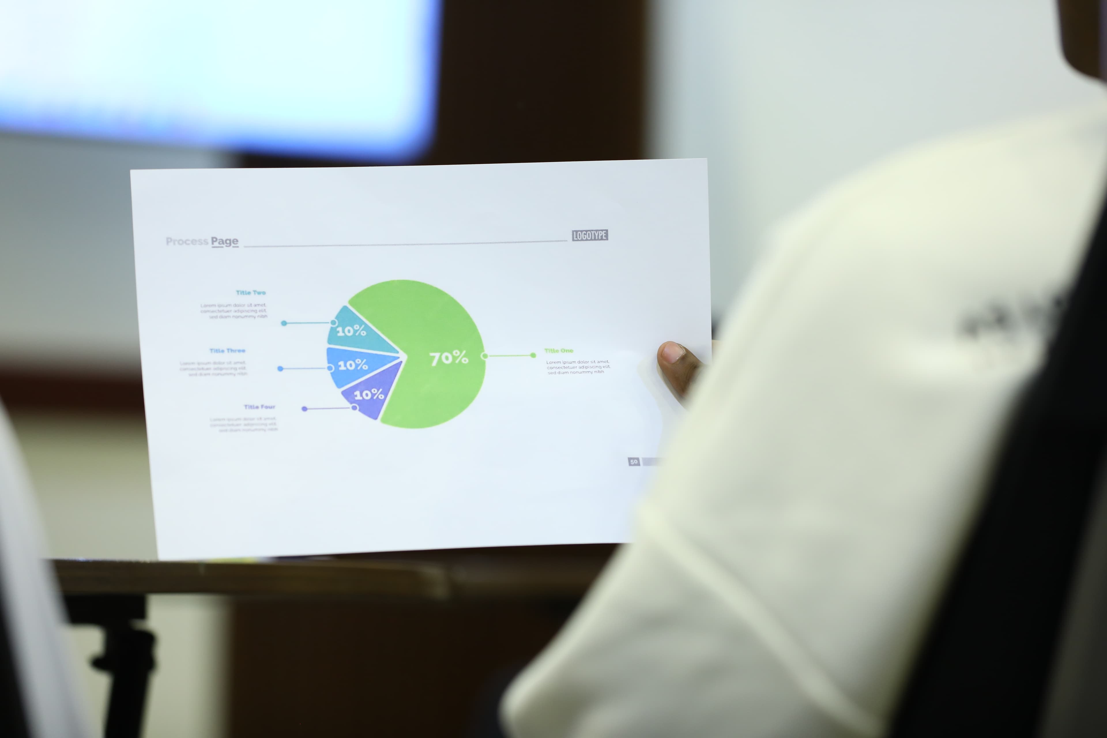 اجتماع حول استراتيجية الاستثمار مع مراجعة مخططات أداء القطاعات واتجاهات السوق